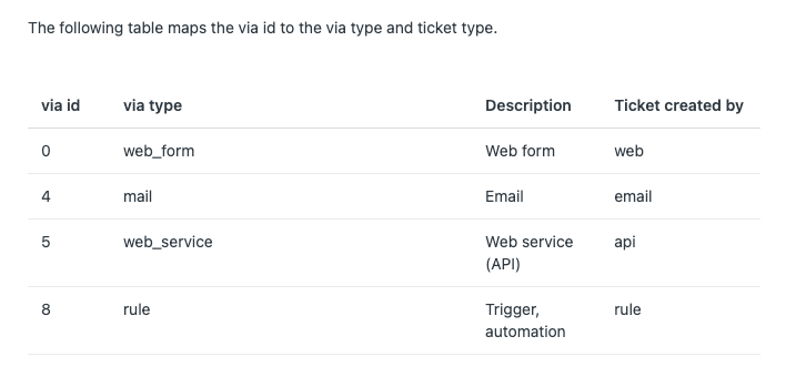 Screenshot 2023-08-18 at 12.00.31 PM.png